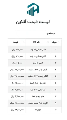 لیست قیمت آنلاین